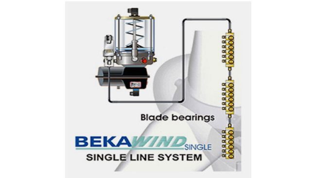 BEKAWIND SINGLE